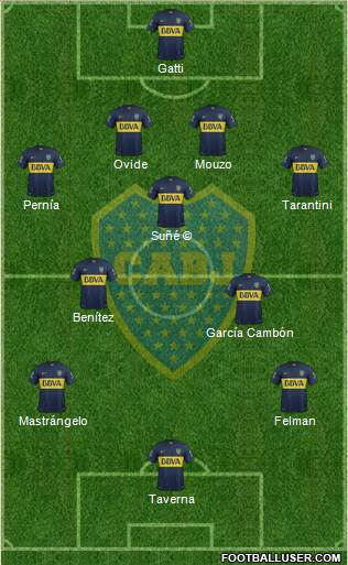 Boca Juniors Formation 2016