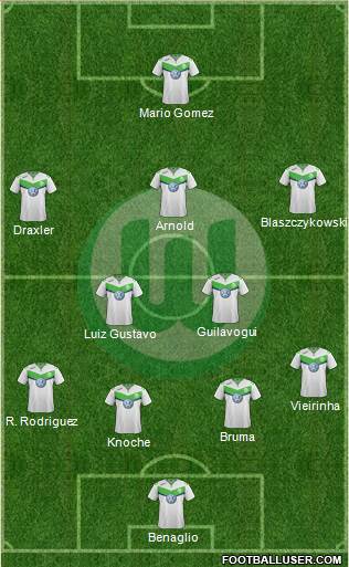 VfL Wolfsburg Formation 2016