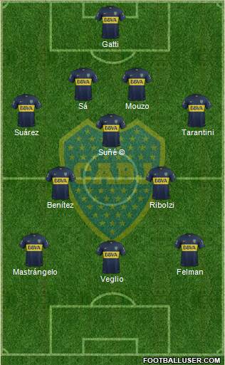 Boca Juniors Formation 2016