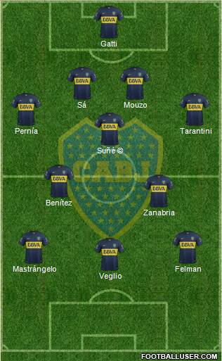 Boca Juniors Formation 2016