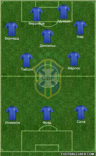 Brazil Formation 2016