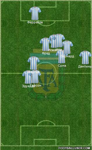 Argentina Formation 2016