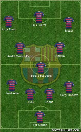 F.C. Barcelona Formation 2016