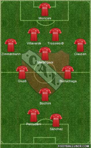 Independiente Formation 2016