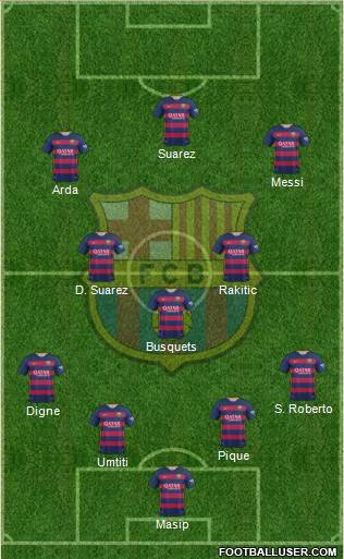 F.C. Barcelona Formation 2016