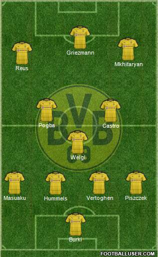 Borussia Dortmund Formation 2016