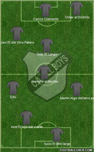 All Boys Formation 2016