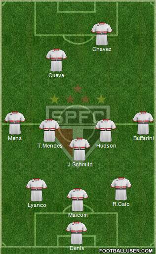 São Paulo FC Formation 2016