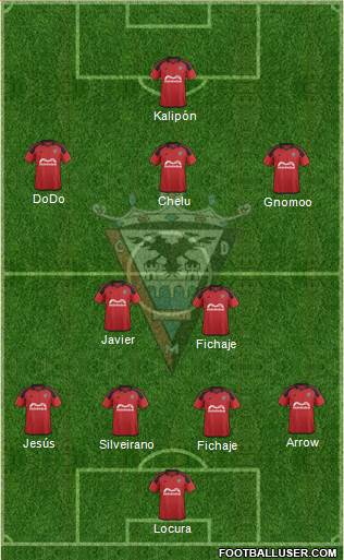 C.D. Mirandés Formation 2016