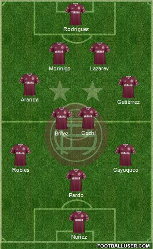 Lanús Formation 2016
