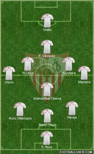 Sevilla F.C., S.A.D. Formation 2016
