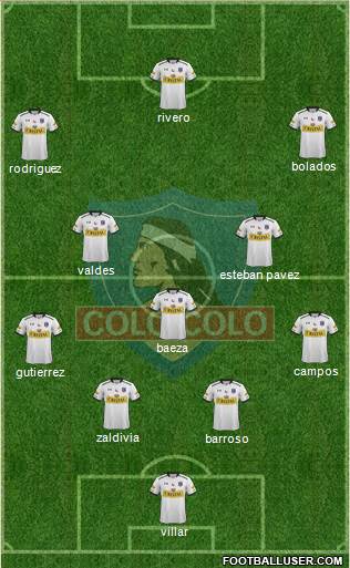 CSD Colo Colo Formation 2016
