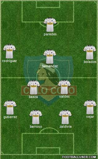 CSD Colo Colo Formation 2016