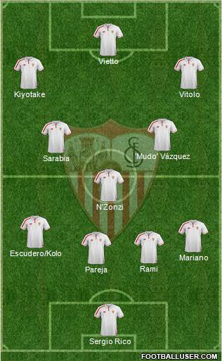 Sevilla F.C., S.A.D. Formation 2016