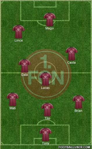 1.FC Nürnberg Formation 2016