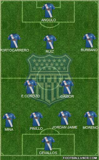 CS Emelec Formation 2016