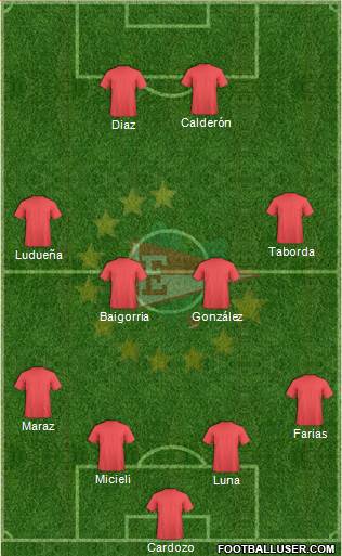 Estudiantes de La Plata Formation 2016