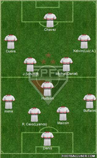 São Paulo FC Formation 2016