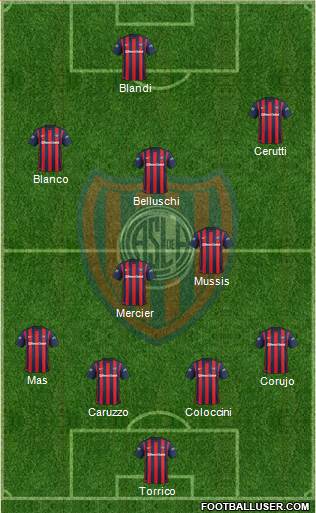 San Lorenzo de Almagro Formation 2016