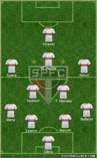 São Paulo FC Formation 2016
