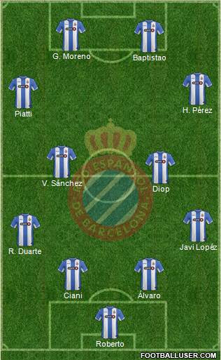 R.C.D. Espanyol de Barcelona S.A.D. Formation 2016