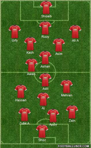 Manchester United Formation 2016