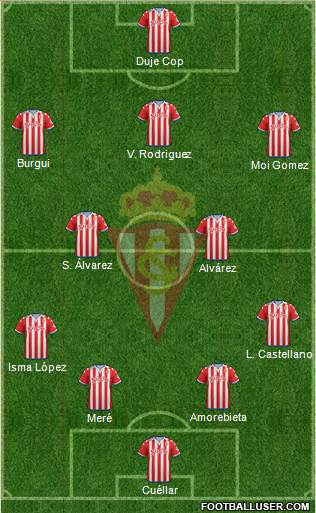 Real Sporting S.A.D. B Formation 2016