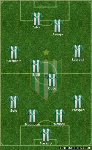 Banfield Formation 2016