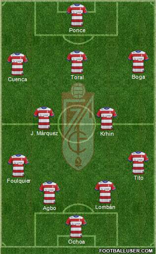 Granada C.F. Formation 2016