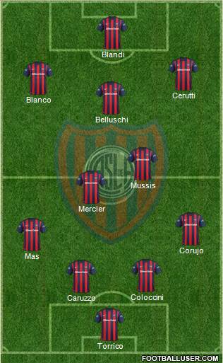 San Lorenzo de Almagro Formation 2016