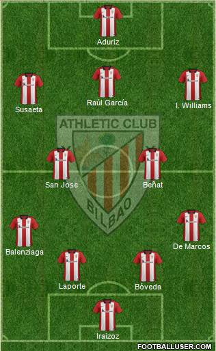 Athletic Club Formation 2016