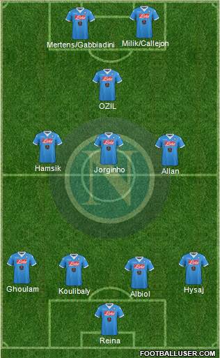 Napoli Formation 2016