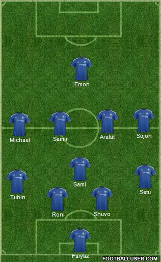 Chelsea Formation 2016