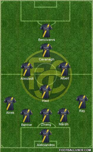 FC Schaffhausen Formation 2016