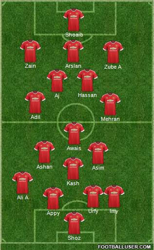 Manchester United Formation 2016
