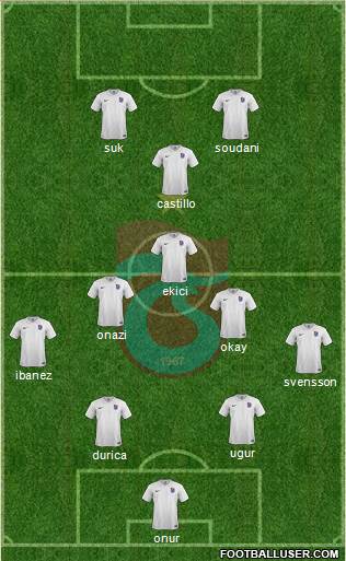 Trabzonspor Formation 2016