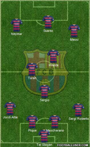 F.C. Barcelona Formation 2016