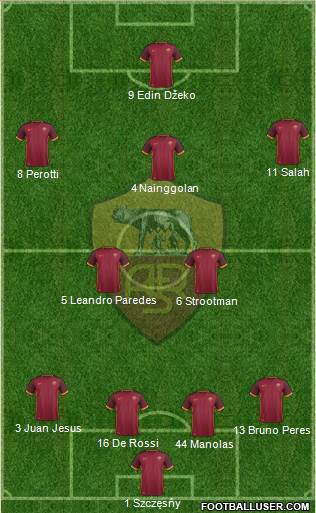 AS Roma Formation 2016