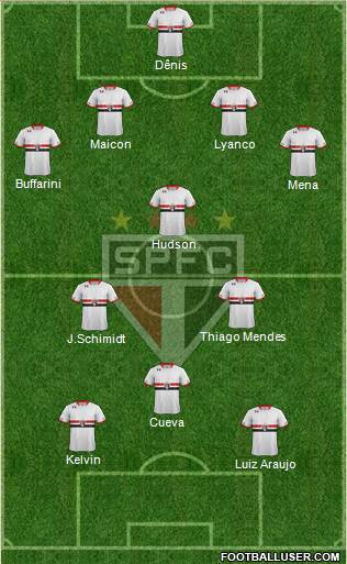 São Paulo FC Formation 2016