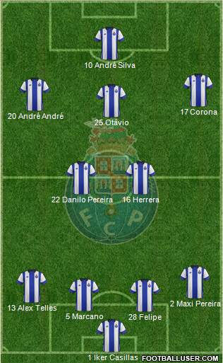 Futebol Clube do Porto - SAD Formation 2016