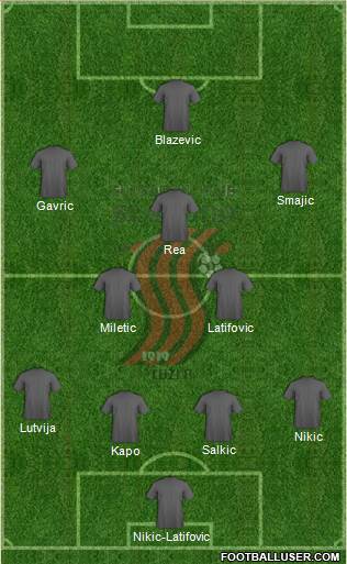 FK Sloboda Tuzla Formation 2016