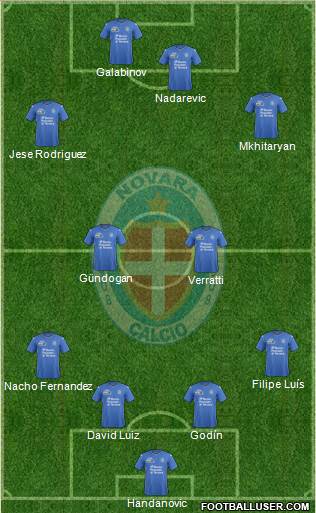 Novara Formation 2016