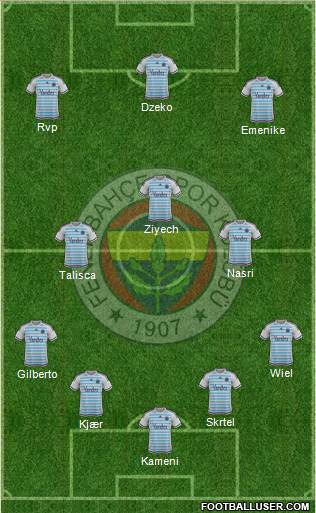Fenerbahçe SK Formation 2016