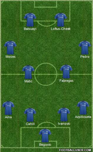 Chelsea Formation 2016