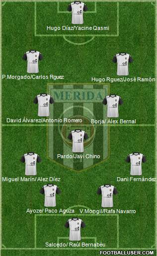 U.D. Mérida Formation 2016