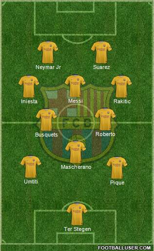 F.C. Barcelona Formation 2016