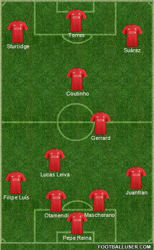 Liverpool Formation 2016