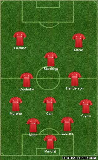Liverpool Formation 2016