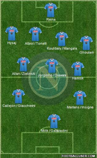 Napoli Formation 2016