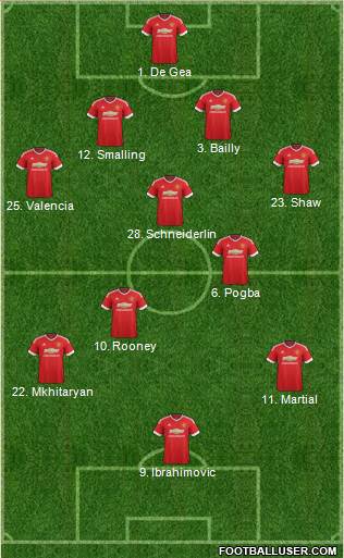 Manchester United Formation 2016